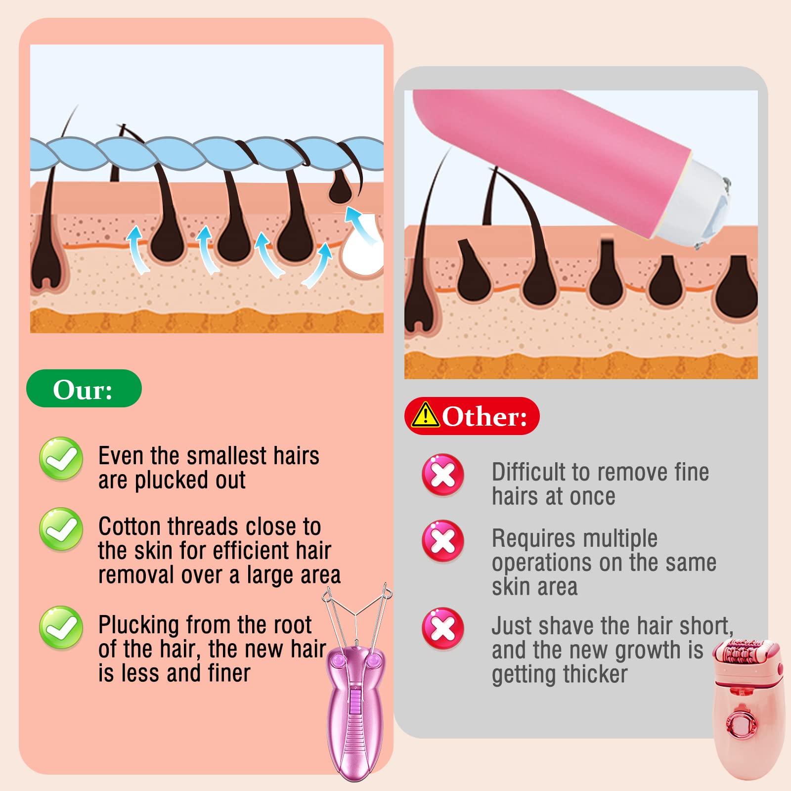 Electric Women Facial Hair Remover, EC VISION Ladies Beauty Epilator Trimmer Facial Cotton Threading Hair Shaver (Pink)