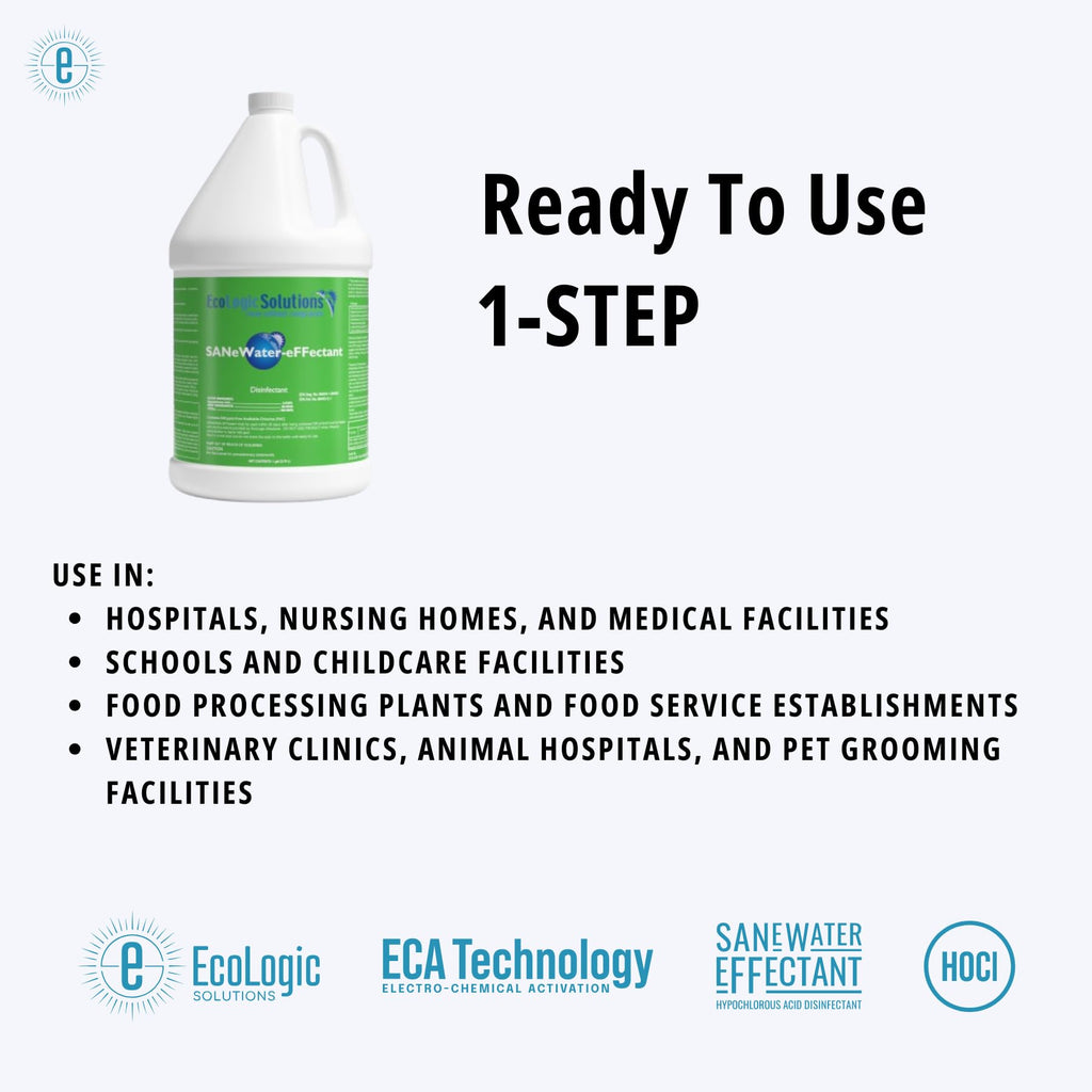 Ecologic Solutions Inc. SANeWater-eFFectant: Non-Toxic Hypochlorous acid (HOCl)