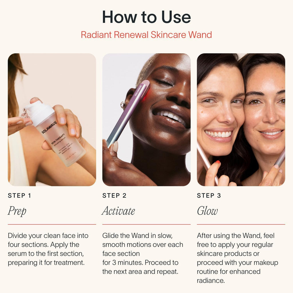 Microcurrent and Red Light Therapy Actvating Serum | For Skincare Wands 3-Pack with 2 Refills | Enhance Facial Skincare Wand Results by Solawave
