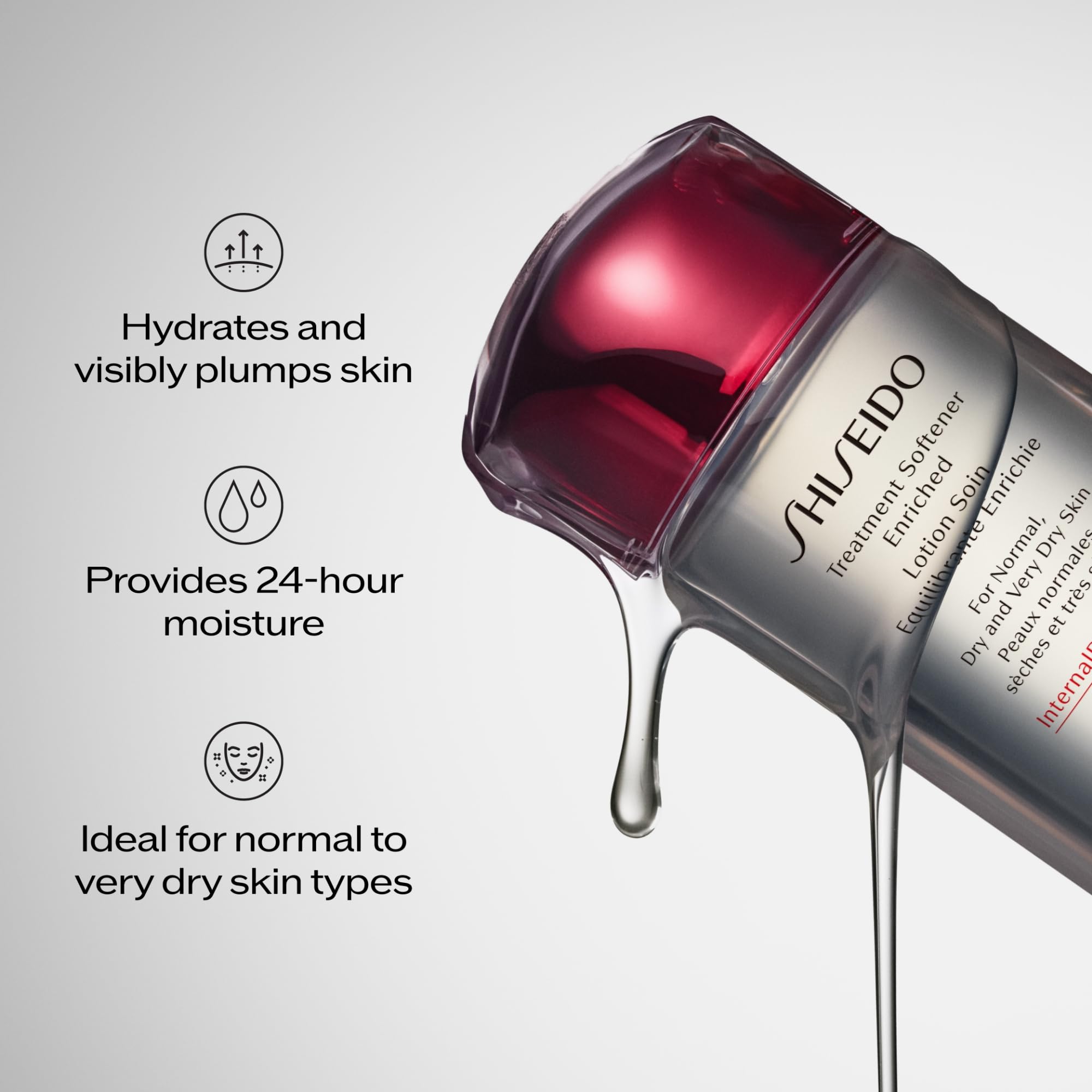 Shiseido Treatment Softener Enriched - 150 mL - Smoothing, Hydrating Softener for Plump, Moisturized Skin - For Normal, Dry & Very Dry Skin