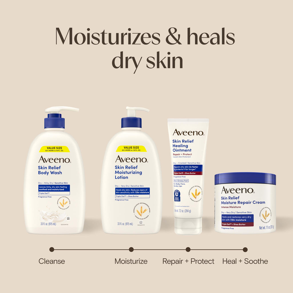 Aveeno Skin Relief Moisturizing Body Lotion Heals Very Dry, Sensitive Skin, Fast-Absorbing Lotion with Soothing Triple Oat & Shea Butter Formula, Fragrance Free Lotion, Non-Comedogenic, 33 Fl Oz