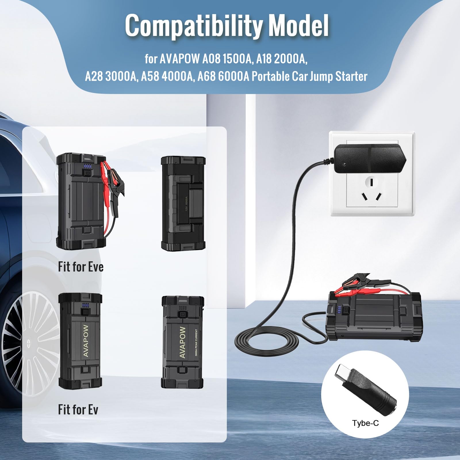 12v Jump Starter Charger for Yongdong Maxx Power Supply with Yongdong Max J7CCE/J7CE 800A Peak Power Supply, Equipped with a 120PSI Air Compressor, Providing 3.1A ，12V Power Cord