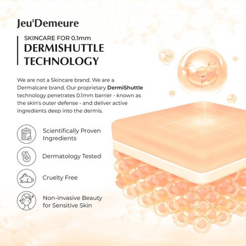 JEU'DEMEURE DermiShuttle Vivid Dynamic Cream with Peptides Moisturizer, Exosome 200,000ppm for Glowing, Deep Hydrating, Anti-Aging and Rich Texture, Suitable Korean skincare Anti-Aging 1.69 fl oz