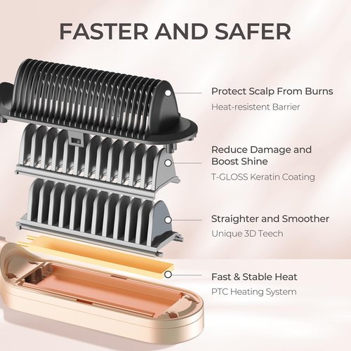 TYMO Ring Hair Straightener Brush – Hair Straightening Iron with Built-in Comb, 20s Fast Heating & 5 Temp Settings & Anti-Scald, Perfect for Professional Salon at Home, Peach