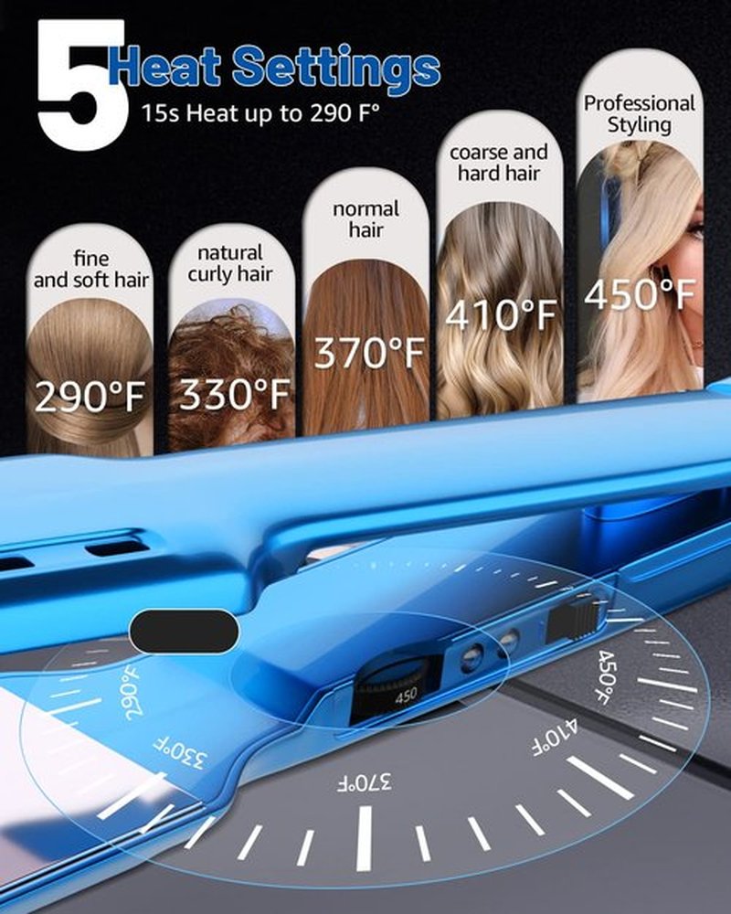 7MAGIC Nano Titanium Flat Iron - Fast Heating Hair Straightener for Thick Hair, Blue | Damp to Dry Styling