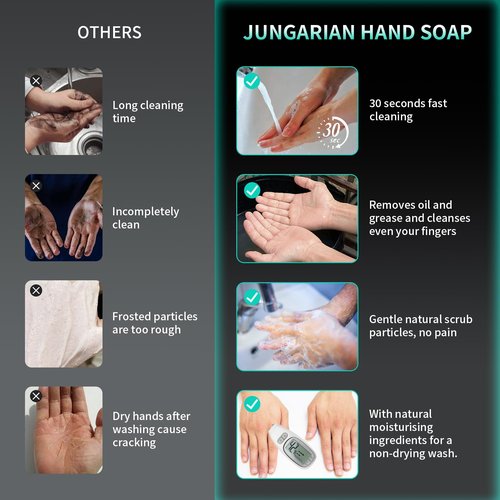 Jungarian 30s Fast Clean Industrial Hand Cleaner for Mechanics - 2X Concentrated Formula Mechanic hand Soap to Absorb Tough Grease, Oil, Paint & Dirt, Odour-removing (17.6oz)