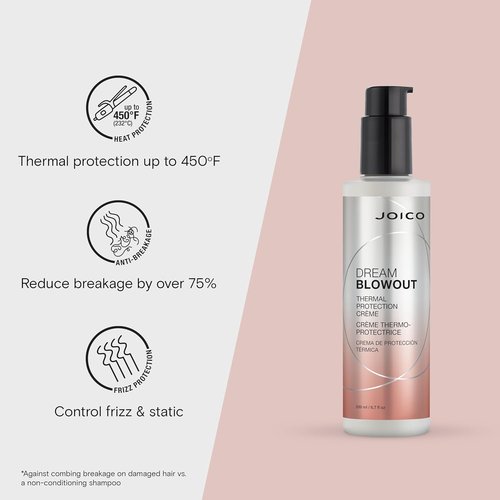 Joico Dream Blowout Thermal Protection Crème - Frizz Control & Faster Drying for All Hair Types