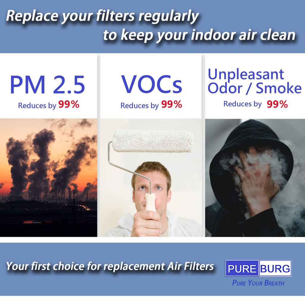 PUREBURG 182550 Replacement Filter Compatible with Bionair BAP536UV-U Air Purifier, 2-Pack H13 HEPA Activated Carbon Pre-Filters For Air Clean Dust VOCs Odor