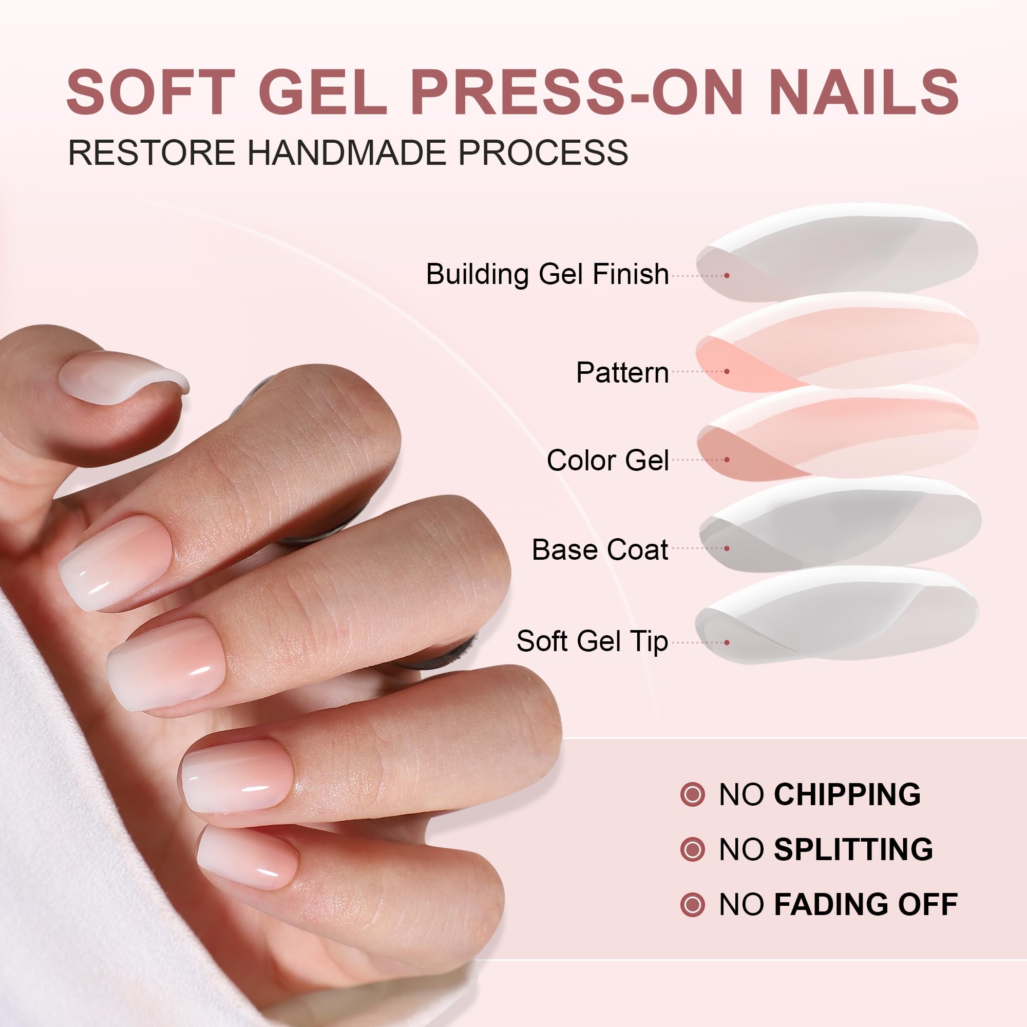 WAFOLOZE Ombre Press On Nails Square - Short Reusable Soft Gel Art Nails Tips Kit, Fake Nails with Glue, 16 Sizes - 32Pcs