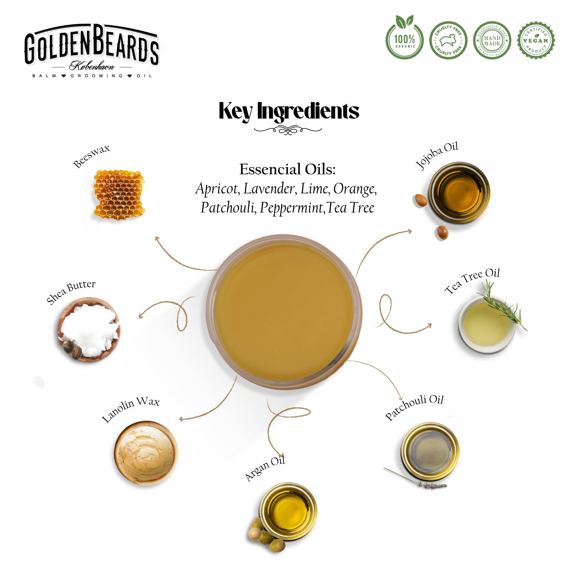 Golden Beards Organic Hair Pomade – 3.3 oz – Natural Styling Cream with Medium Hold & Matte Finish – Handmade, Vegan & Cruelty-Free Hair Grooming