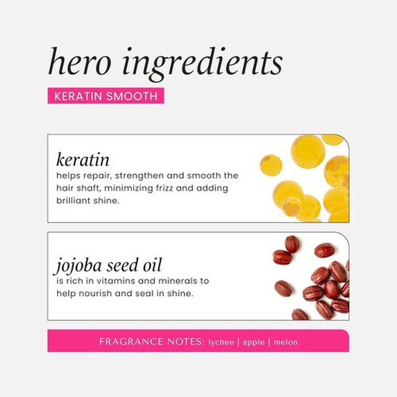 HASK Keratin Smoothing Deep Conditioner - Color Safe, Gluten Free, Sulfate Free | 8 Fl Oz