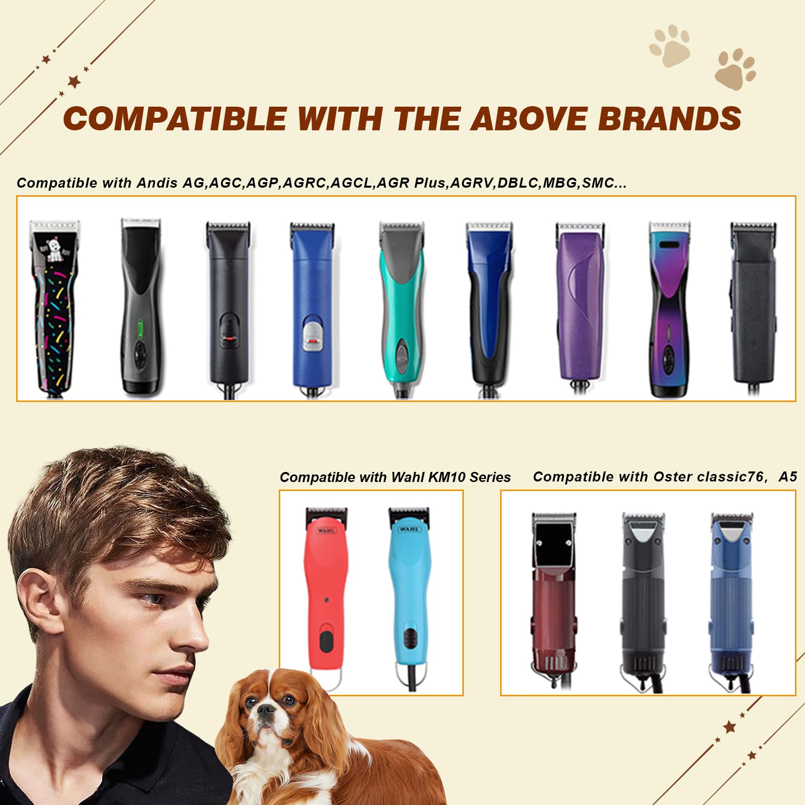2# Professional Detachable Replacement Ceramic Blades. Compatible with Oster Classic 76/Power Pro/Power-Teq/Star-Teq Clipper. Compatible with Ainds Clippers. Size: 2#, 1/4" Cut Length