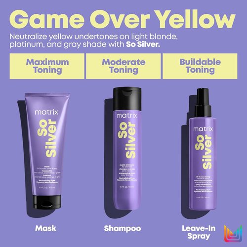 Matrix So Silver Purple Hair Mask - Deep Conditioning for Damaged Blonde & Silver Hair | Neutralizes Yellow Tones