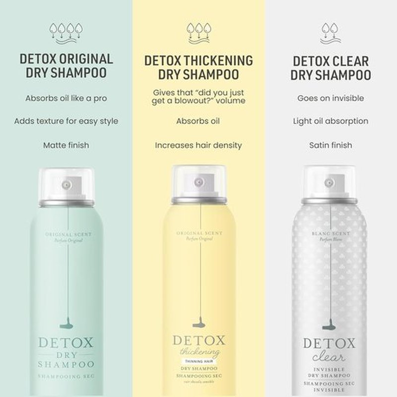 Drybar Detox Dry Shampoo Spray - Absorbs Oil & Adds Volume | For All Hair Types, 4.5 oz