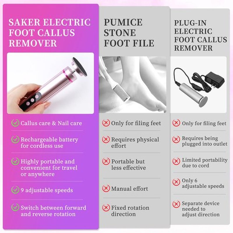 heemeei Electric Foot Callus Remover, 2-in-1 Rechargeable Electric Callus Remover for Feet with Sandpaper Discs & Grinding Heads, Adjustable 9 Speeds Electric Foot File for Feet, Pedicure Tools (Pink)