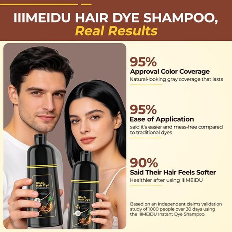 IIIMEIDU Hair Dye Shampoo for Gray Hair Coverage, 3 in 1 Natural Black Dye for Women Men, 500ml