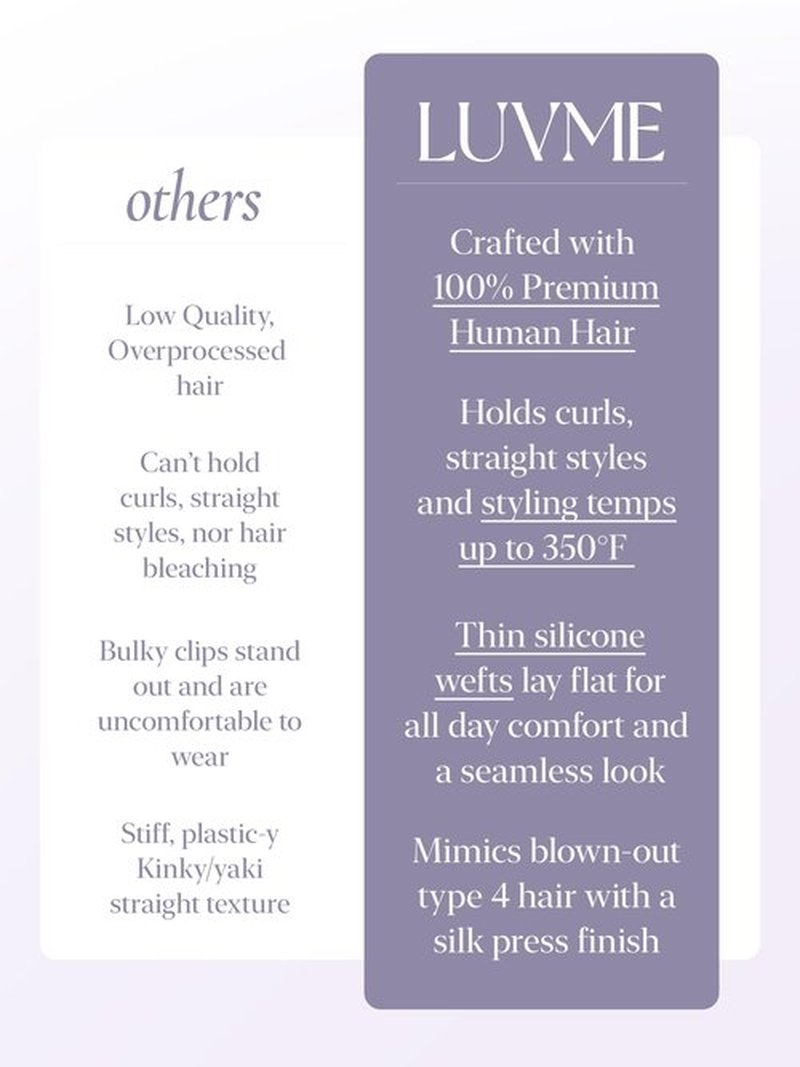 LUVME Clip in Hair Extensions Yaki Straight, Seamless 2 Pack 7PCS 100g, 18 Inch Real Human Hair, Natural Black, Thick Volume for Women Daily Wear & Party