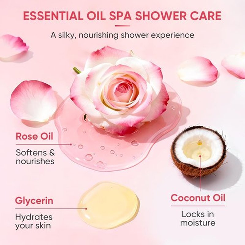 Rose Elixir Body Wash - Moisturizing Shower Gel with Triple Rose Formula | Gentle Foaming Cleanser, 7 oz