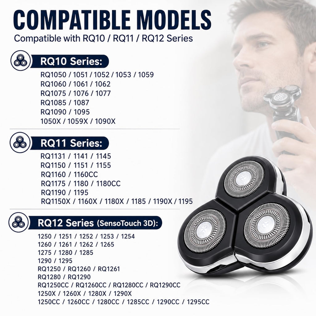 RQ12 Replacement Shaver Head Compatible with Philipss Norelcos RQ11 RQ10 Sensotouch 3D 1260X RQ1250 RQ1295 RQ1180 Arcitec Razor Shaving Unit Triple 3D