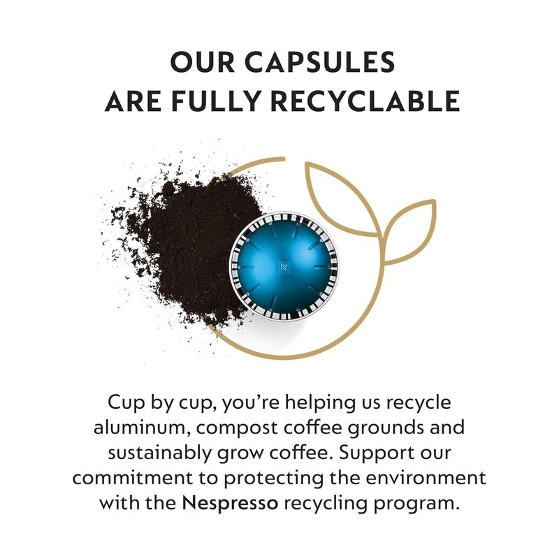 Nespresso Capsules Vertuo - Variety Pack of Medium & Dark Roast Coffee Pods | 30 Count, 7.8 oz Brews