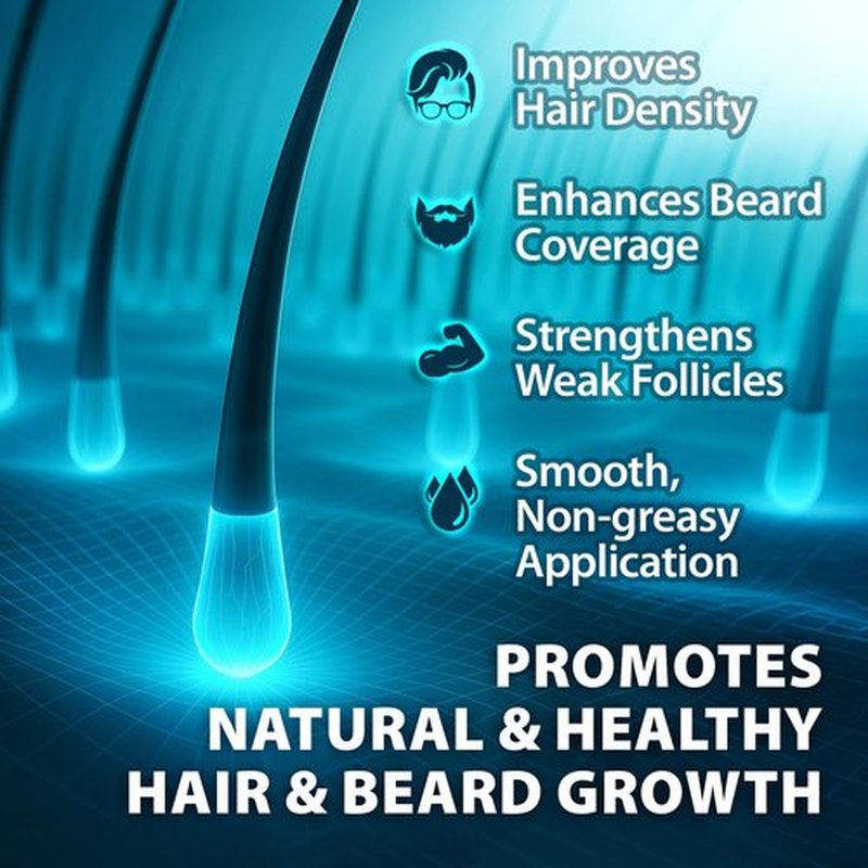 5% Minoxidil for Men Hair Growth: Hair and Beard Growth Oil Spary with Biotin, Ginger Extract, Lavender Oil – Hair Growth Serum & Hair Loss Treatment for Men