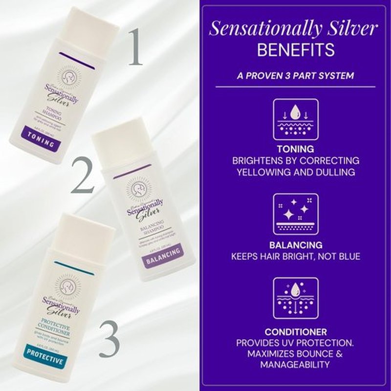 Skiennix Silver Shampoo - Toning Purple Shampoo for Gray & White Hair | Unisex Formula