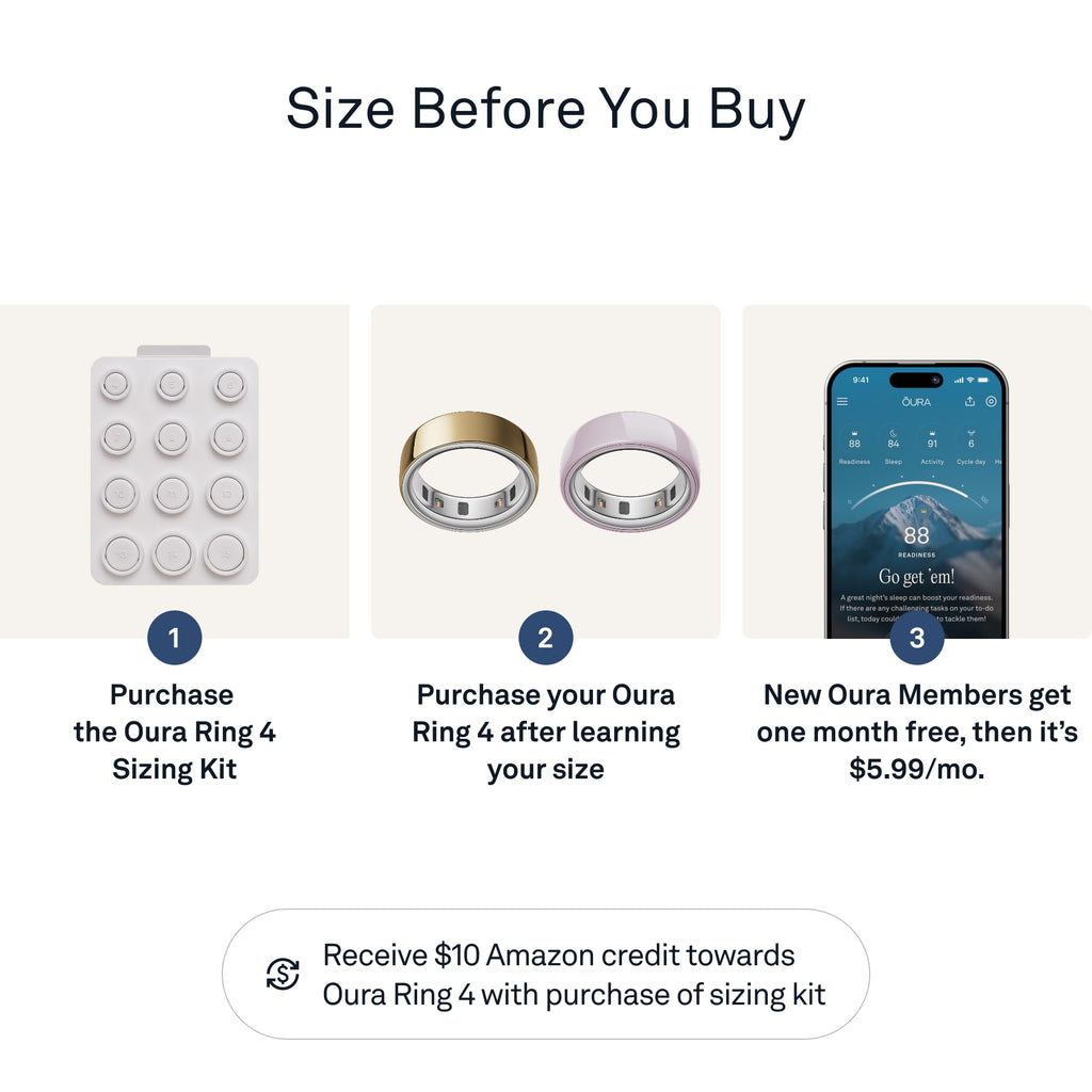 Oura Ring 4 Sizing Kit - Before You Buy the Unique Sizing, Not Standard US Sizes - Receive Credit for Purchase, Sizing Kit, Oura App