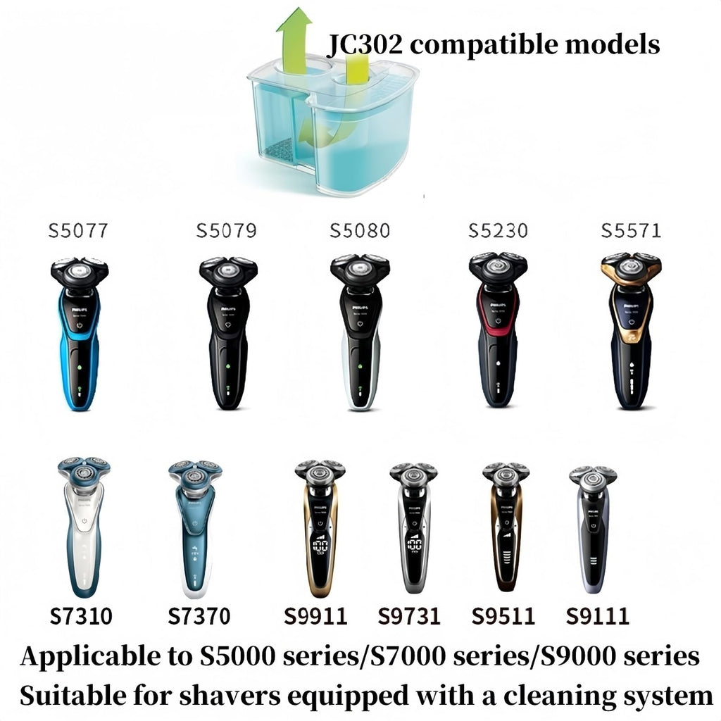 Compatible For Philips Clean & Renew Refill Cartridges JC301, Cleans Your Shaver For Optimal Hygiene, Removes Residual Hair & Skin Particles,Shaver Cleaning Fluid(1 PCS)