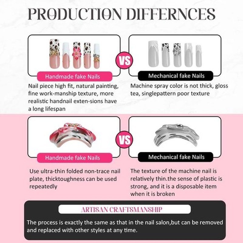 Handmade Press on Nails Medium Almond Arylice Nails - Luxury 3D Flower and Droplet Designs Gradient Fake Nails Full Cover Thick and Muti-Layer Gel False Nails for Women Nail Art Accessories（M)