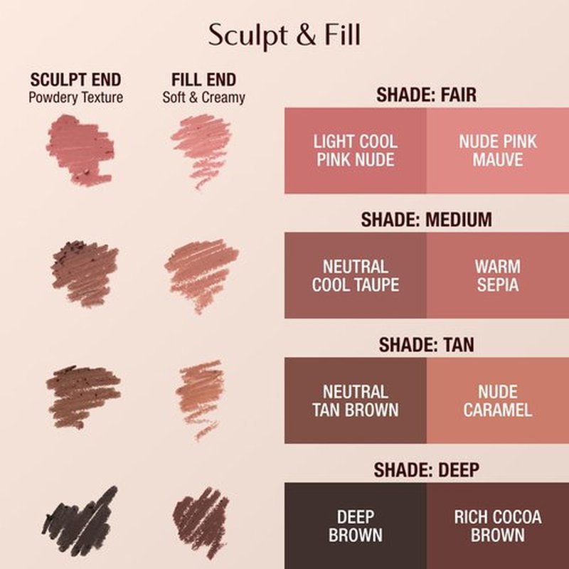 Charlotte Tilbury Lip Cheat Contour Duo - Dual-Sided Lip Liner Pencil to Sculpt & Fill for an Easy Contour Effect - Helps Prevent Lipstick Feathering - Fair