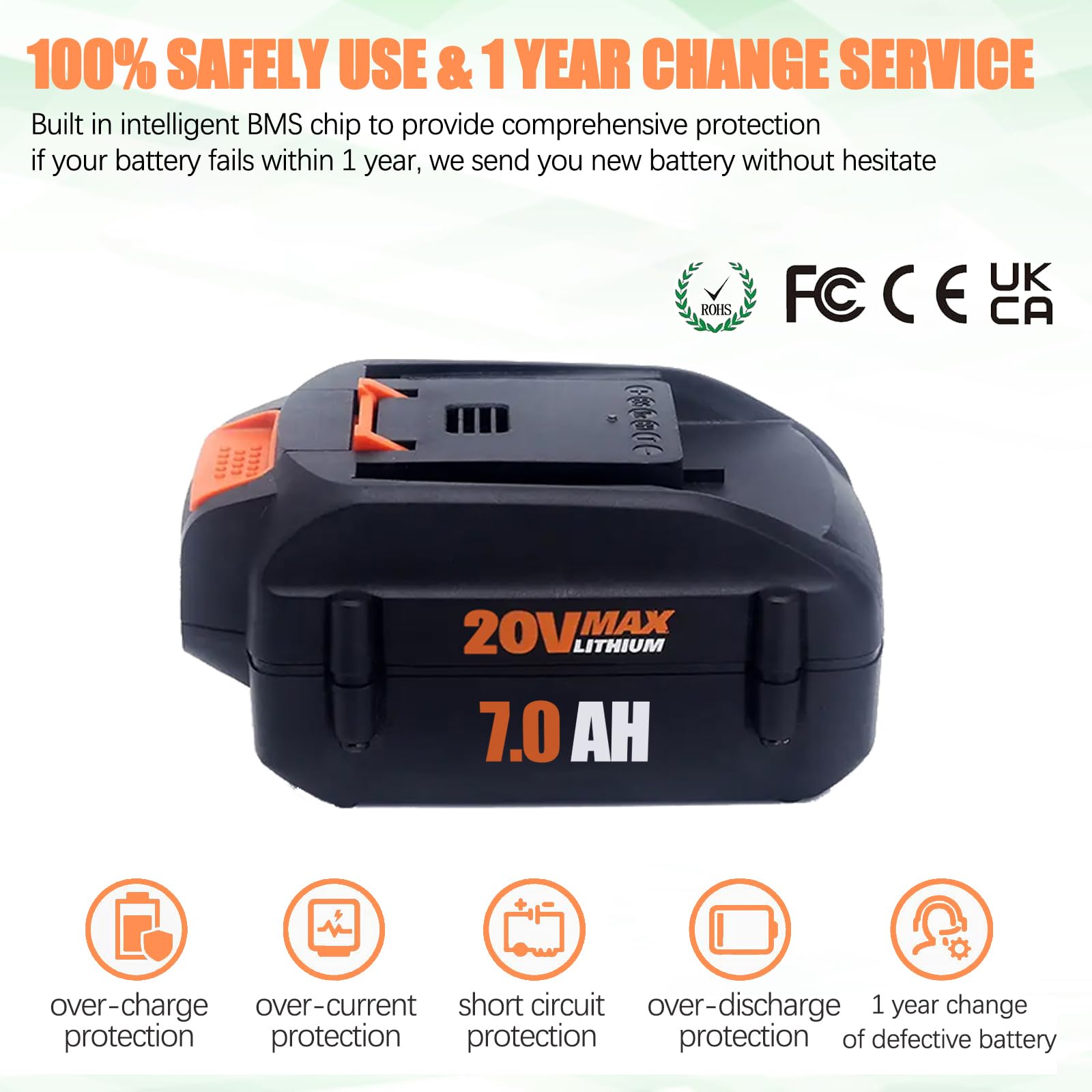 Upgraded 7000mAh 2Pack 20V Battery Compatible for Worx Battery 20V PowerShare WA3674 WA3678 WA3669 WA3575 WA3525 WA3520 WA3577 WA3578 WG151s WG155s WG251s