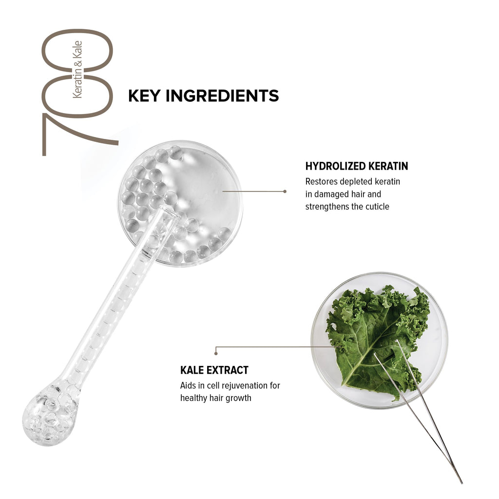 Biotop Professional 700 Keratin + Kale Hair Mask - Keratin Treatment for Thick, Dry, Chemically, and Color Treated Hair - Improves Overall Hair Health (11.83 fl oz)