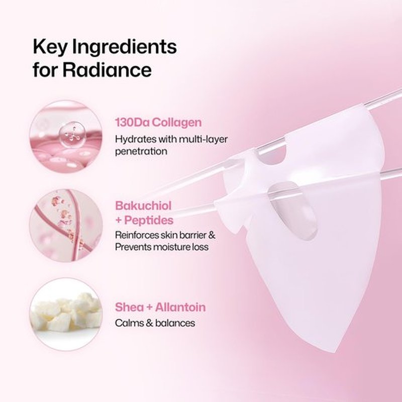HAPA KRISTIN Collagen Mask, Overnight Hydrating Korean Face Mask, Glass Skin Glow+Firming with Peptides+Bakuchiol, Low Irritation, 4ea