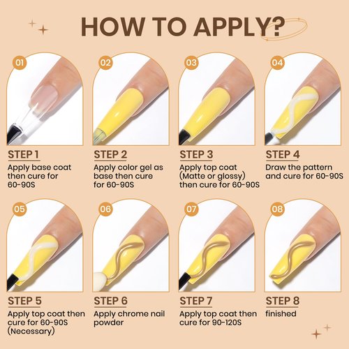 SUPWEE 3D Nail Art Gel, Korean 3d Tube Nail Gel Sculpting Gels for Nail Art Soft Tube DIY Carving Drawing Line Painting Gels Clear and Milky White