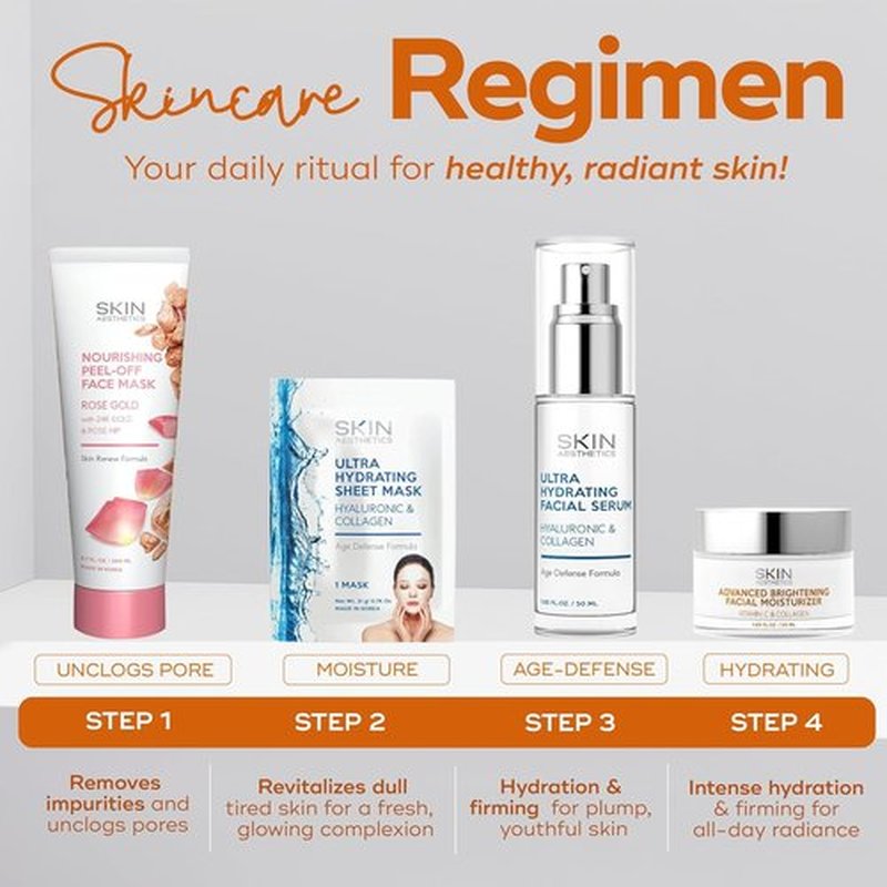 Skin Aesthetics Vitamin C & Collagen Face Moisturizer - Anti-Aging, Hydrating, Fine Lines & Wrinkles, Brightening - Dermatologist Tested Korean Skincare - Clean Beauty, Cruelty-Free - Duo Pack