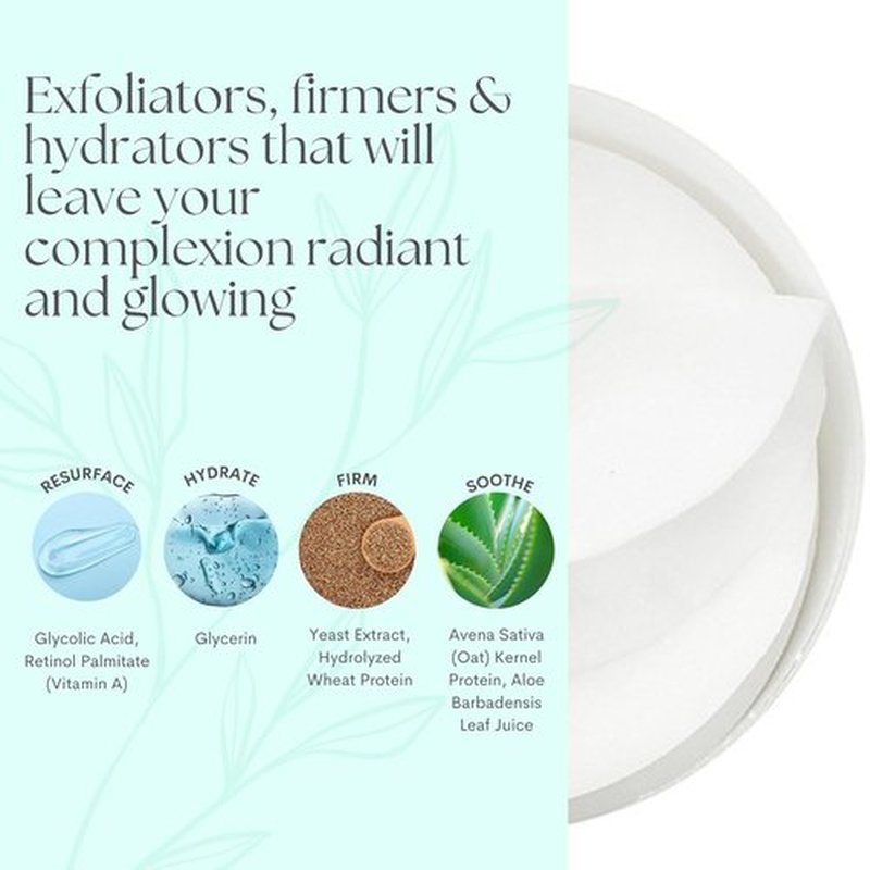 Serious Skincare Glycolic Acid Treatment Pads - Exfoliating Face Discs for Fine Lines & Wrinkles | 2 Pack (60 Pads Each)