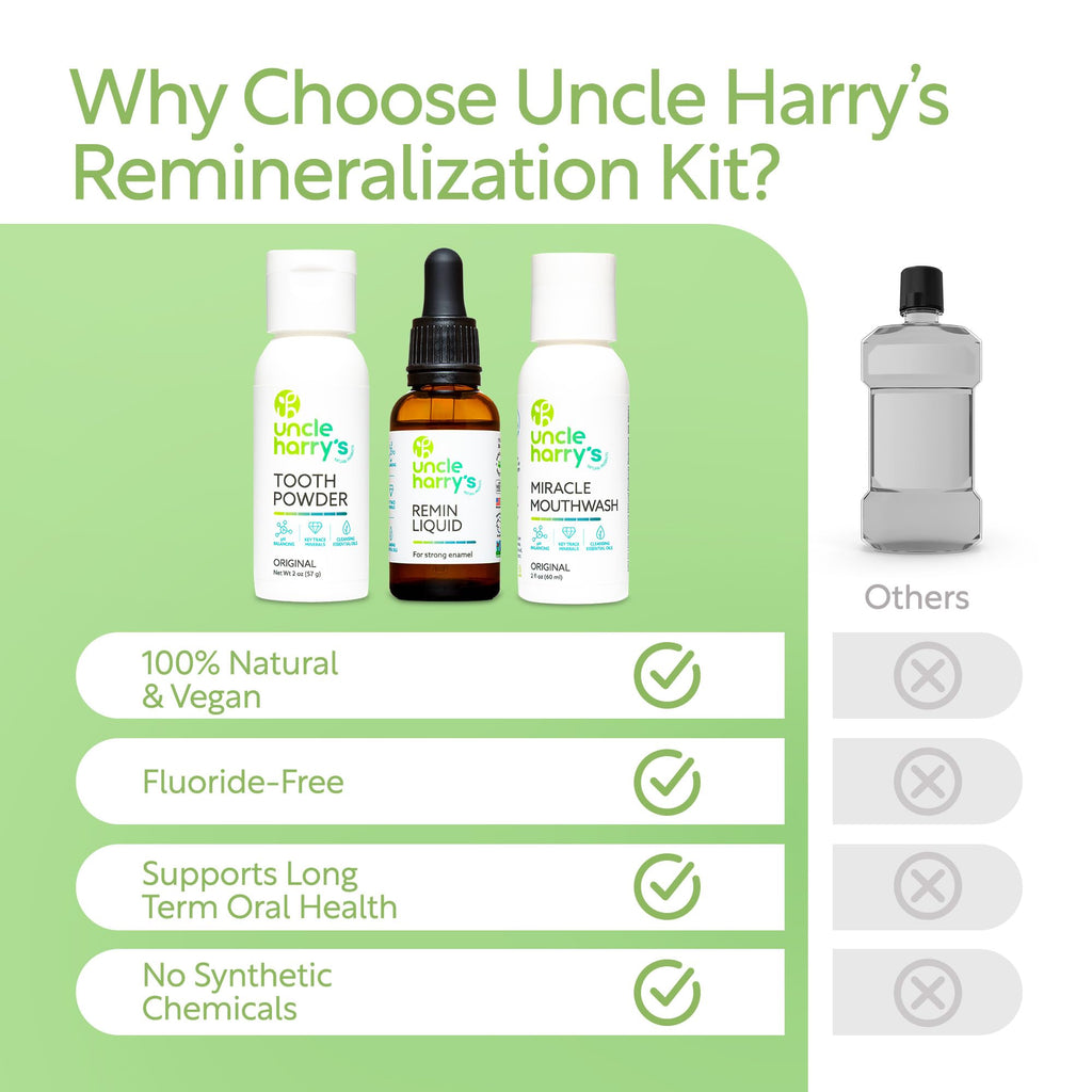 Uncle Harry's Natural Remineralization Kit for Tooth Enamel & Mineral - 3 Products Strengthen Weak Enamel & Correct Oral Care Issues (1 kit)