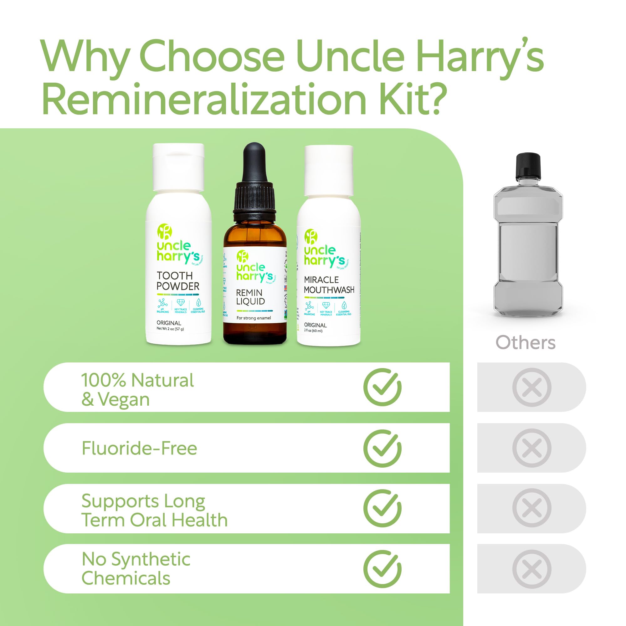 Uncle Harry's Natural Remineralization Kit for Tooth Enamel & Mineral - 3 Products Strengthen Weak Enamel & Correct Oral Care Issues (1 kit)