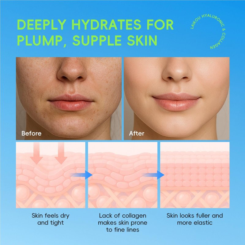Hyaluronic Collagen Cream for Face,Tighten,Lock in Moisture,Firmer,Fuller Feel Balm Deeply Moisturizing for Face&Body,for All Skin Types - 30g