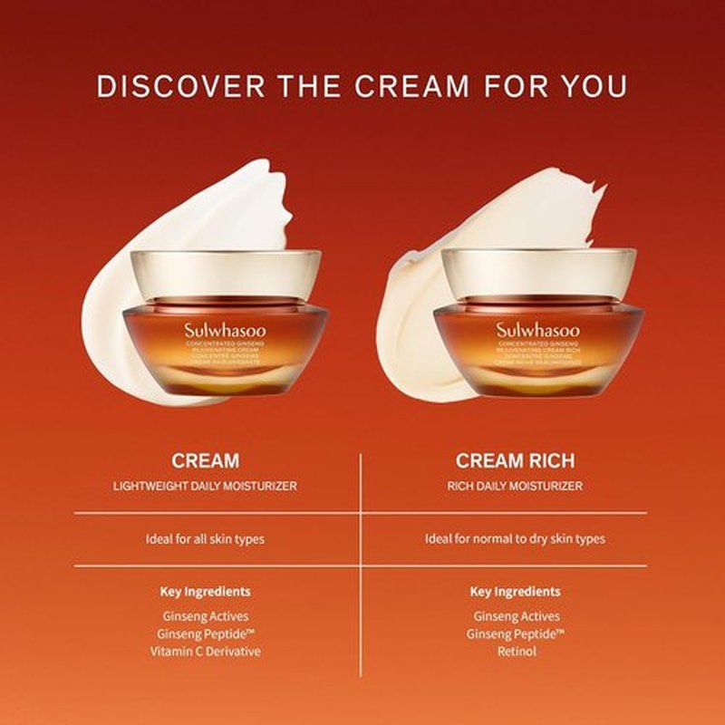Sulwhasoo Concentrated Ginseng Rejuvenating Cream - Anti-Aging Moisturizer with Retinol & Peptides, 1.69 fl. oz.