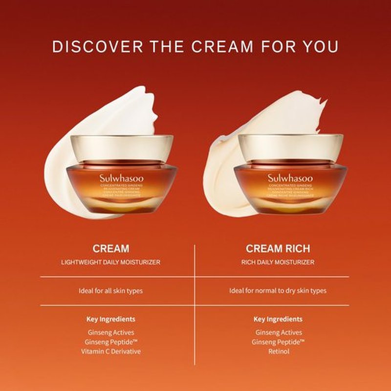 Sulwhasoo Concentrated Ginseng Rejuvenating Cream Mini –Visibly Plump Skin & Wrinkles | Anti-Aging Deep Hydration Moisturizer with Korean Ginseng Actives, Ginseng Peptide & Vitamin C | Korean Skincare