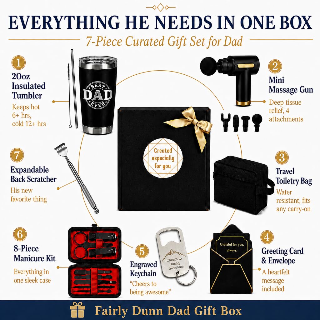 Dad Gift Box – Relaxation & Self Care Kit with Massage Gun, 20oz Tumbler, Toiletry Bag, Grooming Set – Birthday, Father’s Day Gifts for Him, Husband, Men Who Have Everything & Promoted to Dad