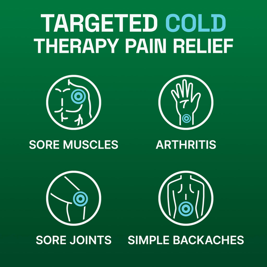 Biofreeze Pain Relief Gel for Knee, Neck, Hip, Joint, Shoulder, & Simple Backache, Arthritis Pain Reliever, Sore Muscle Relief, Colorless Menthol Gel 4 Fl Oz (Pack of 3)
