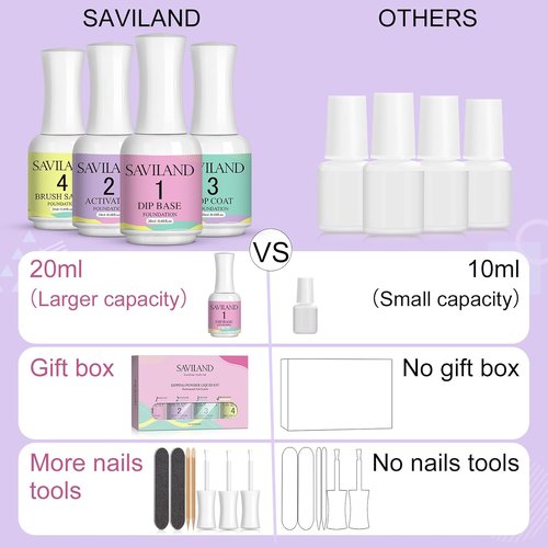 SAVILAND Dip Powder Liquid Set - 20 ml Ultimate Nail Dip System with Base, Activator & Top Coat