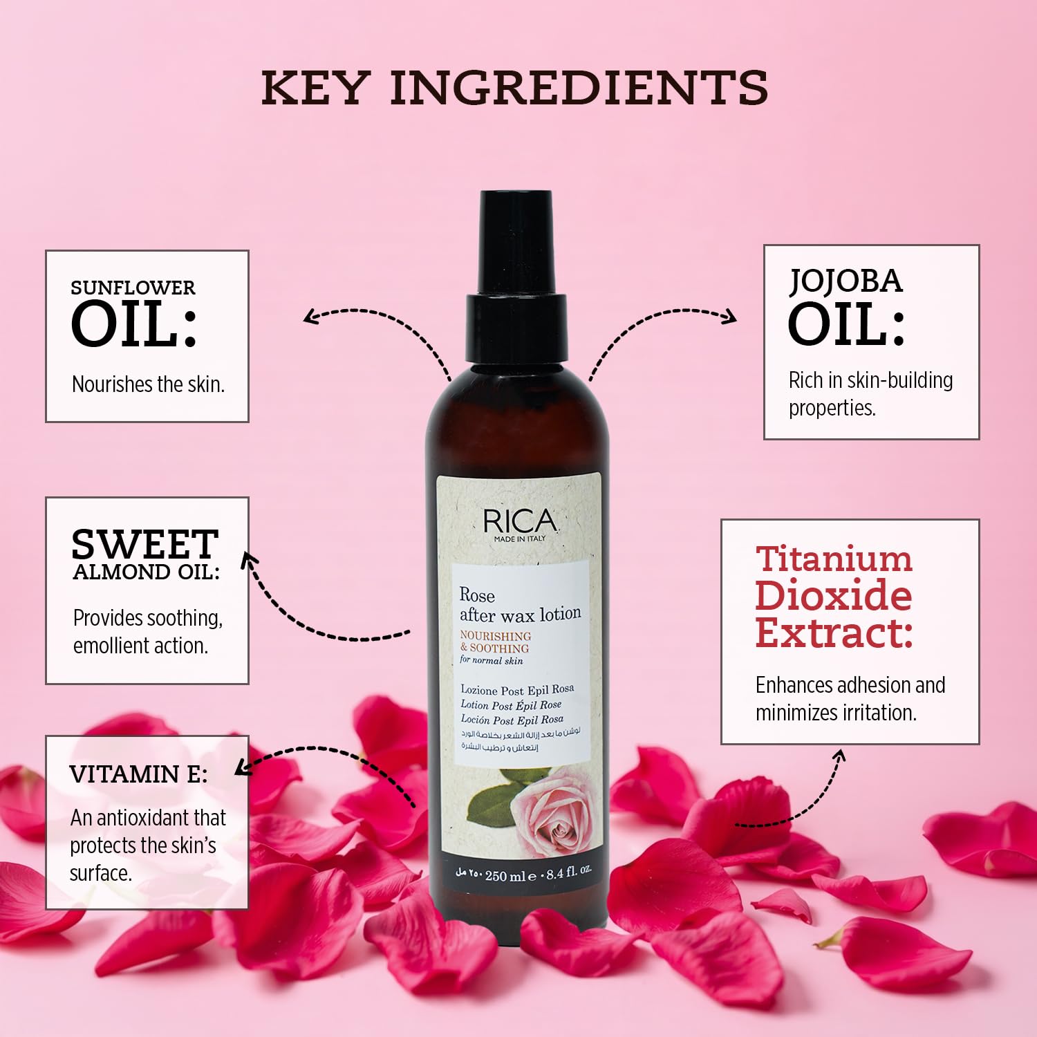 Rica After Wax Lotion - Rose - 250ml