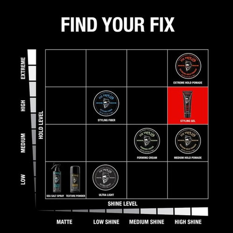 Fix Your Lid Styling Gel for Men - Firm Hold for Fuller Look - Easy to Wash Out - 8.5 Oz