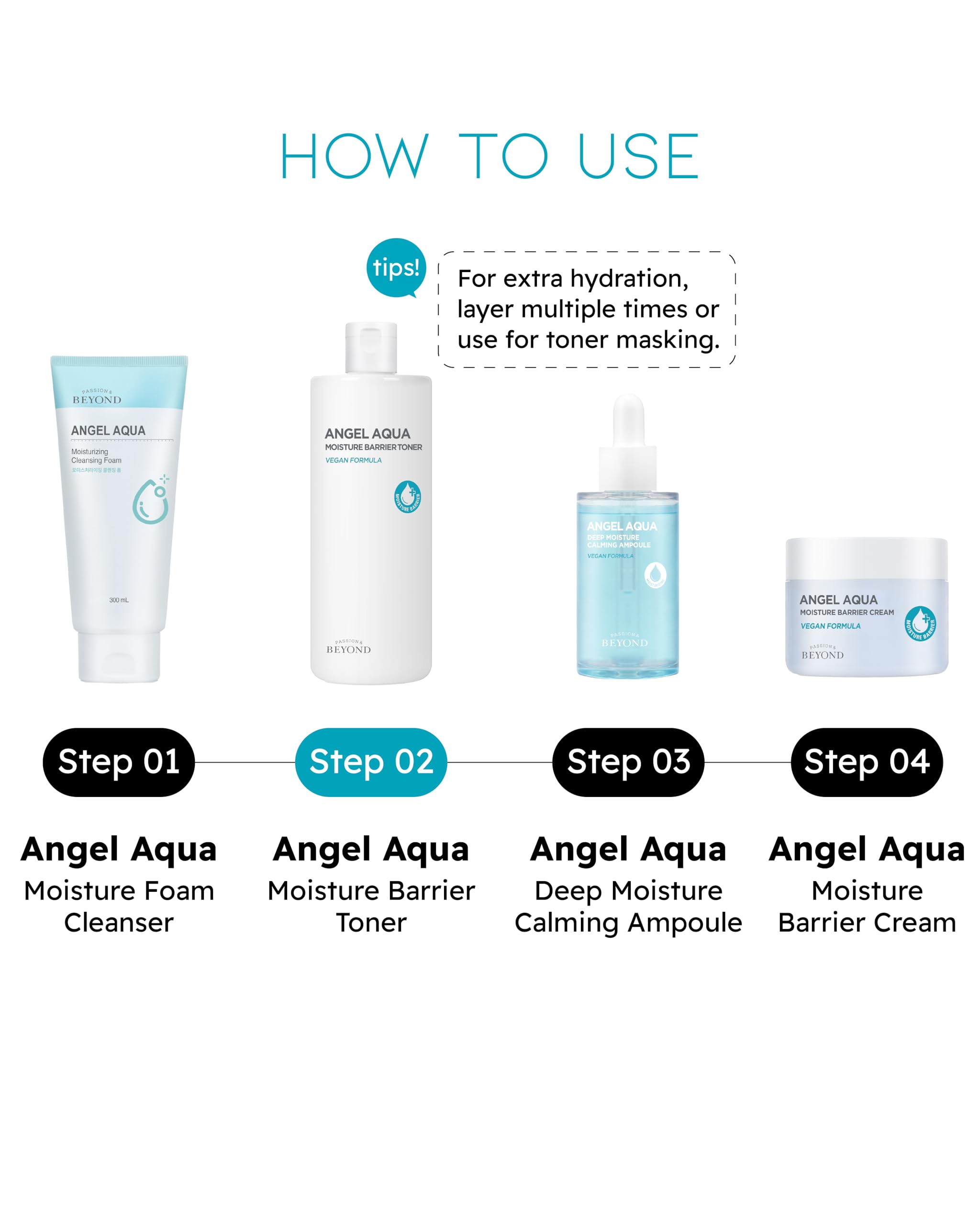 Beyond Angel Aqua Korean Moisture Barrier Toner (16.9fl oz) - Moisture Barrier Strengthening for Sensitive Skin, Vegan Formula. Chervil, Hyaluronic Acid, PHA, Ceramide.