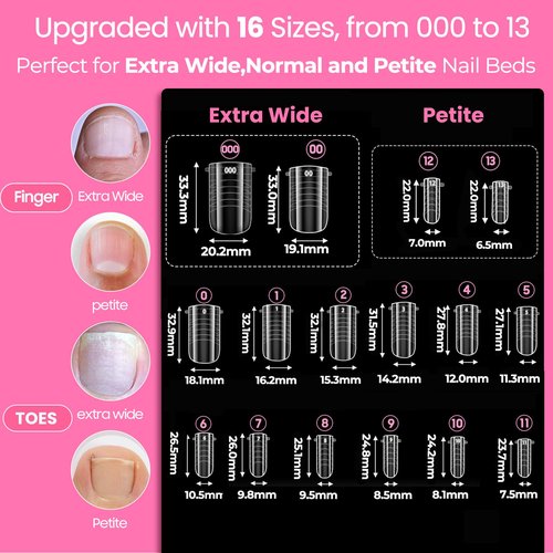 Straight Flat Polygel Nail Forms for Finger and Toes,GlimightyX Pre-etched No File Dual Forms Molds for Large Wider Normal Petite Finger &Toe Nail Beds,16 Sizes 000 to 13