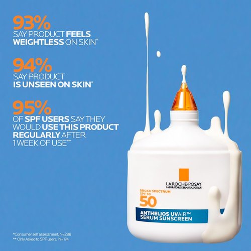 La Roche-Posay Anthelios UVAir™ Sunscreen Serum SPF 50 - Hydrating, Lightweight Formula with Niacinamide & Hyaluronic Acid | 1.7oz