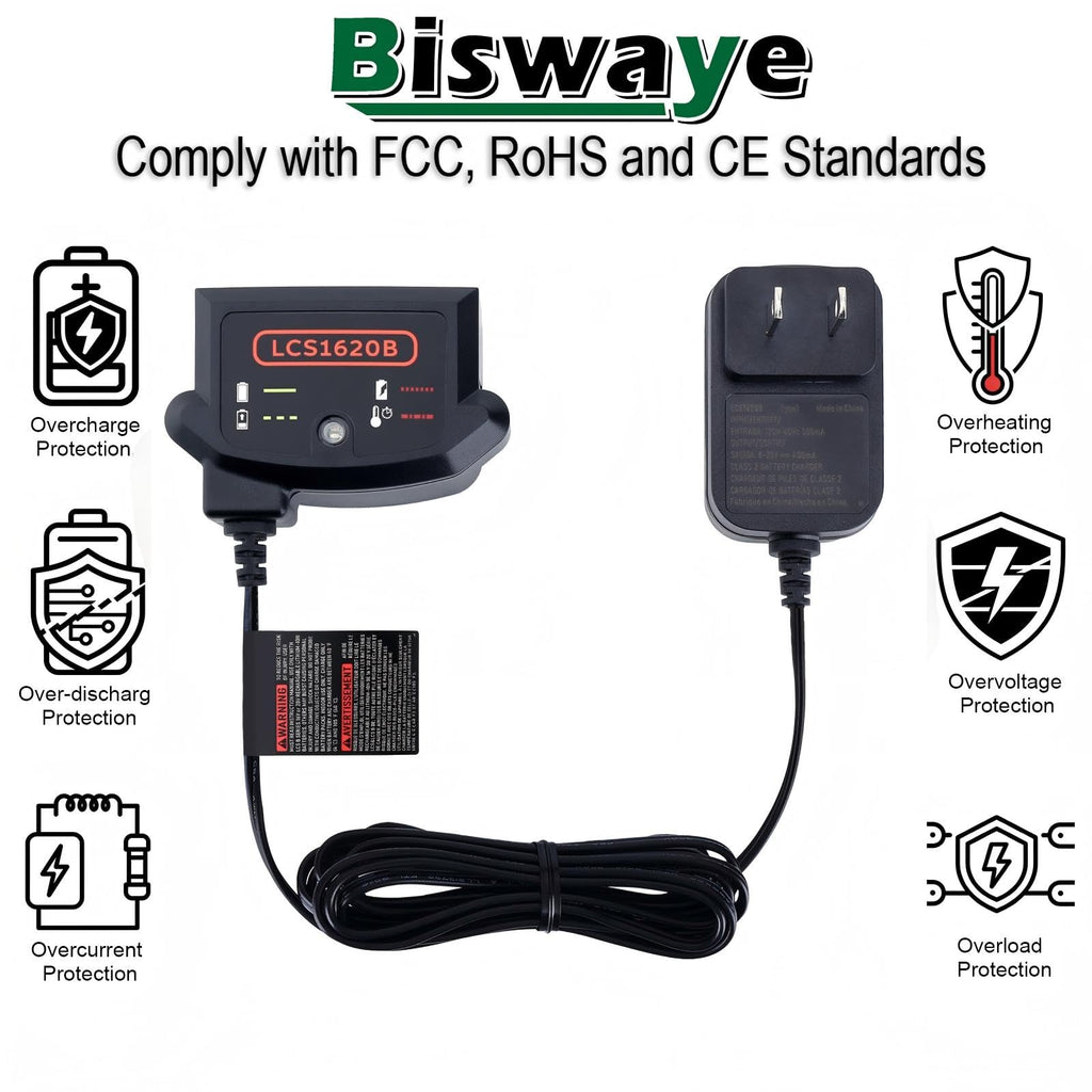 Compatible with Black&Decker 20V Lithium Battery Charger, LCS1620B Charger